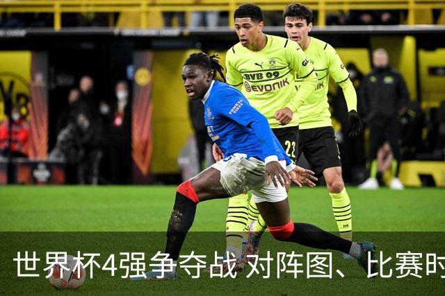 世界杯4强争夺战 对阵图、比赛时间、看点一览